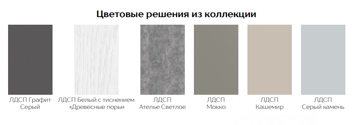 Распашные шкафы серии МАДРИД/ графит